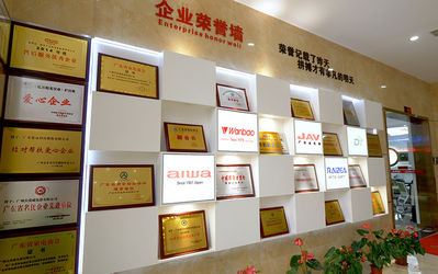 La CINA Guangdong Deyuan Technology Co., Ltd. Profilo Aziendale