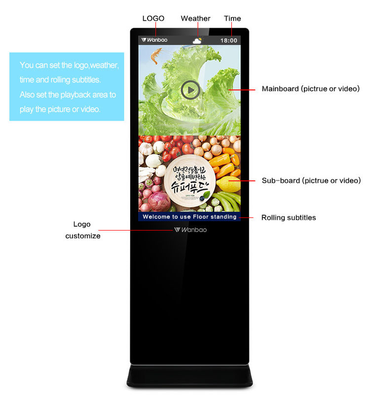 Totem a 55 pollici di pubblicità all'aperto con l'esposizione dell'affissione a cristalli liquidi del touch screen per il sistema di androide di opzione